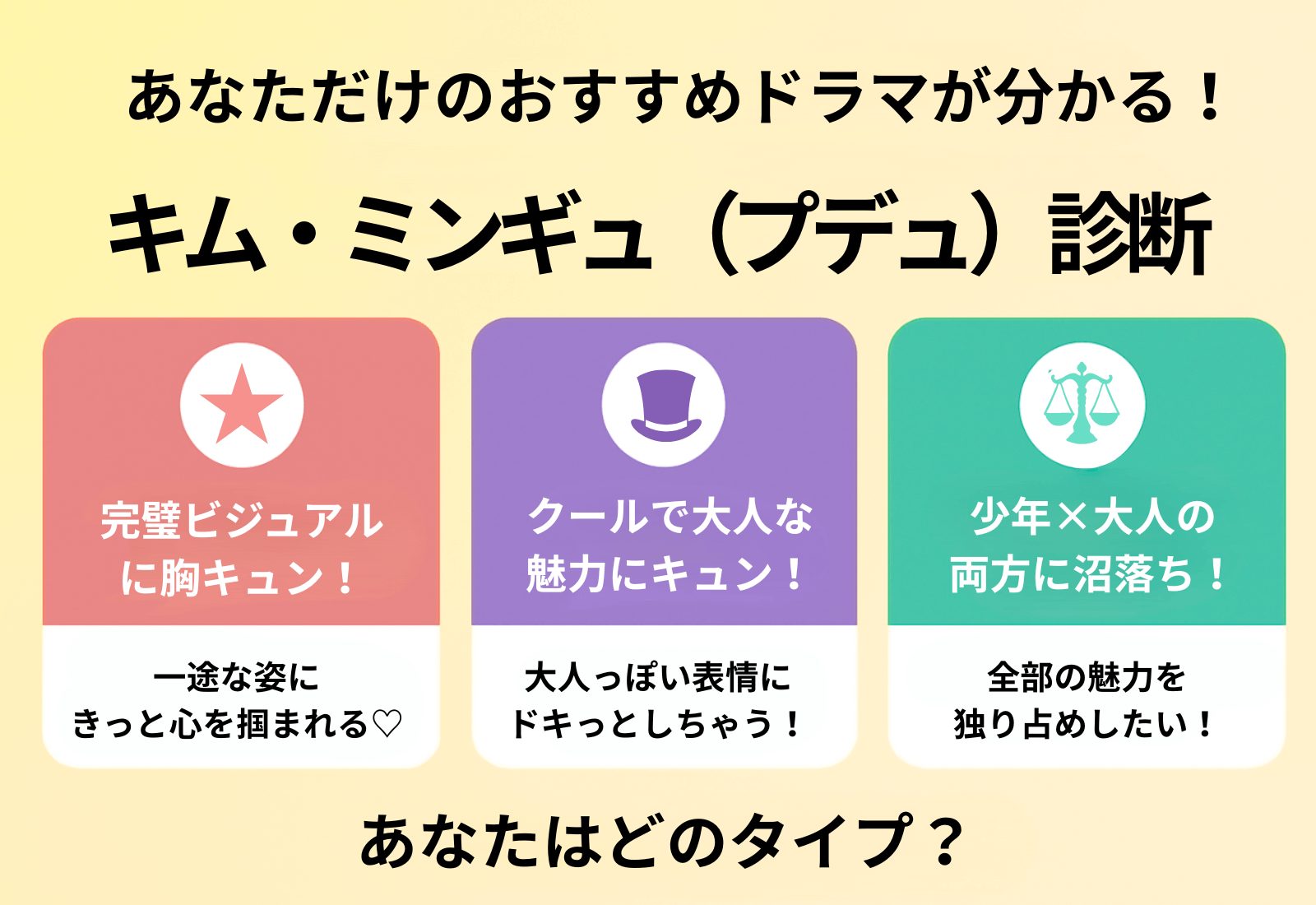 質問に答えるだけで分かるキム・ミンギュ(プデュ)おすすめドラマ診断
