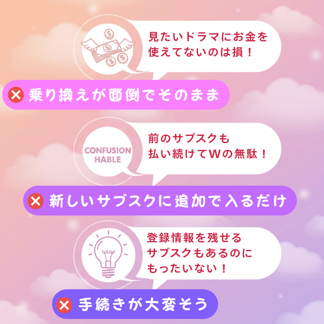 サブスクの間違えた考え方図解