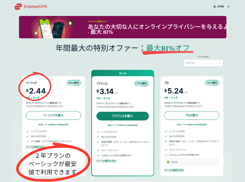 ExpressVPNの料金プラン画面